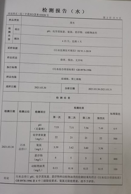 2024新澳门原料免费大全