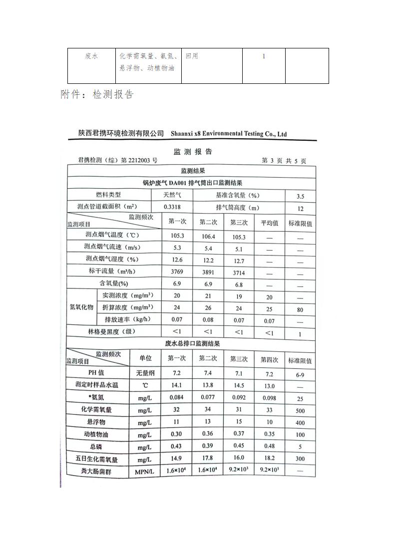 2024新澳门原料免费大全