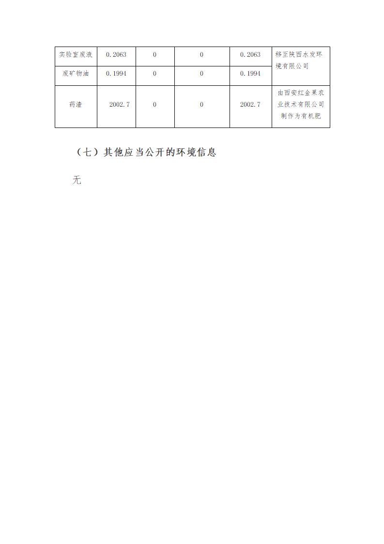 2024新澳门原料免费大全